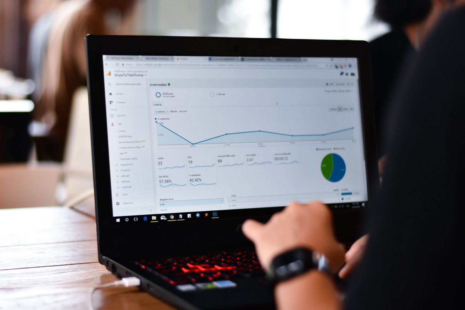 Set Up Analytics Dashboards for marketing teams 