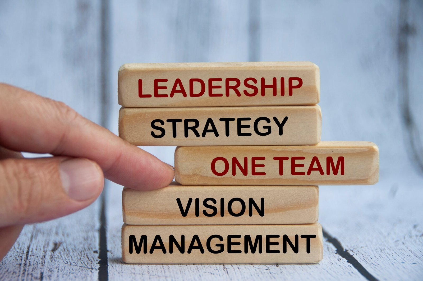 choosing partnerships where authentic leadership thrives alongside achieving measurable business results.