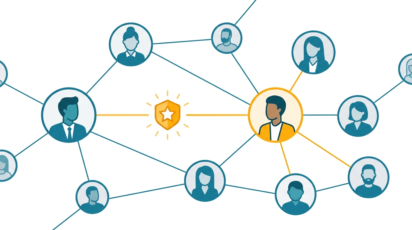 fractional CMO referrals and networking connections